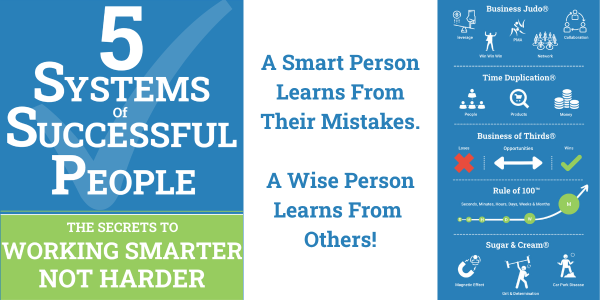 buy 5 SYSTEMS of SUCCESSFUL PEOPLE